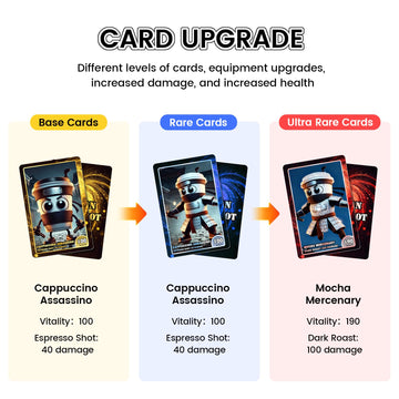 55pcs Italian Brainrot Cards,Funny Brainrot Cards Rot Collection,Brainrot-Gifts,Featuring Characters Like Tralalero Tralala &Ballerina