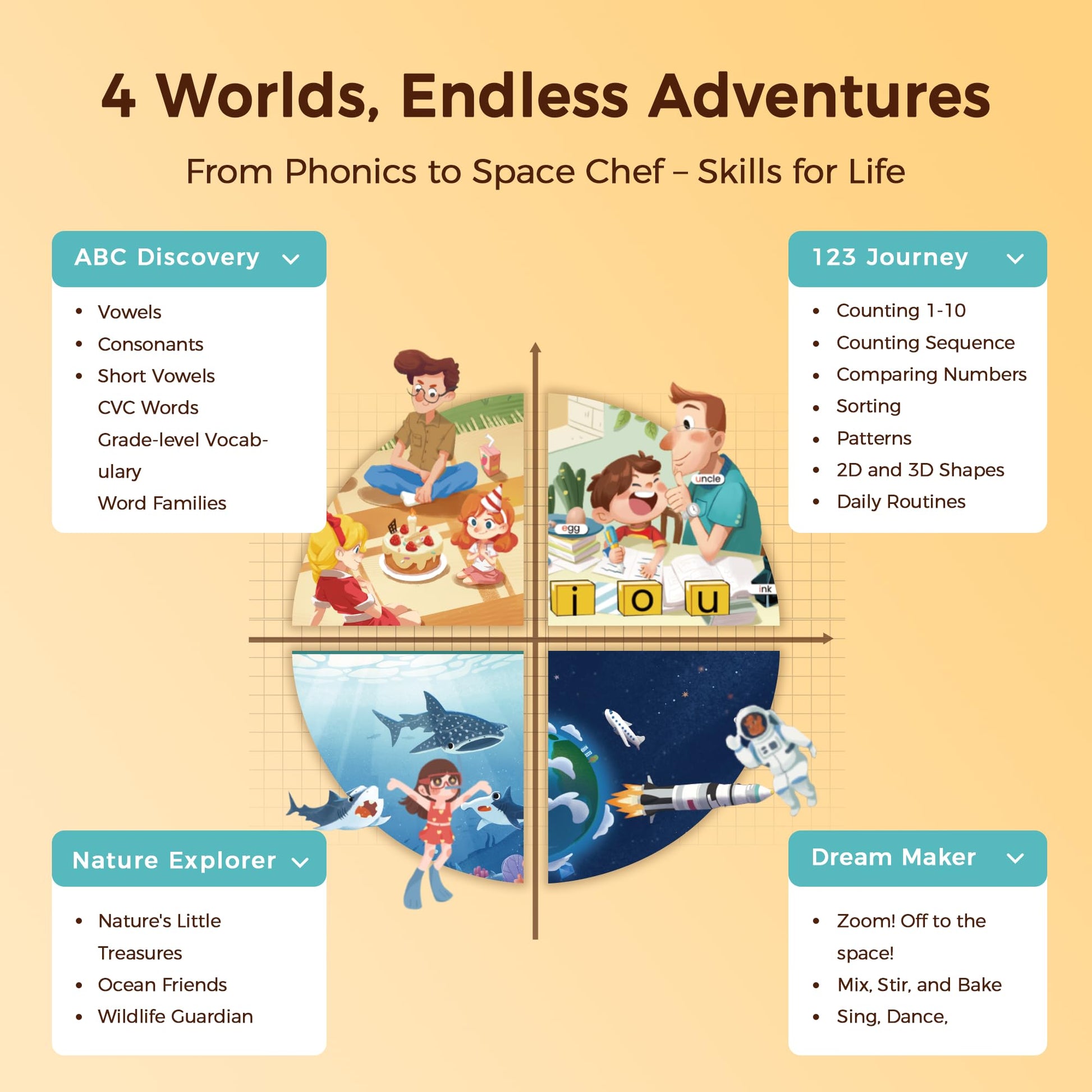 Think Academy Level 1 Flash Cards for Kids Ages 3+