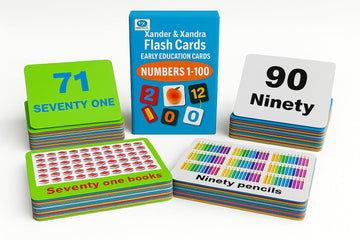 Numbers 1-100 Flash Cards for Toddlers - Durable Counting Flashcards for Preschool Learning, Number Recognition, Math Readiness & Kindergarten