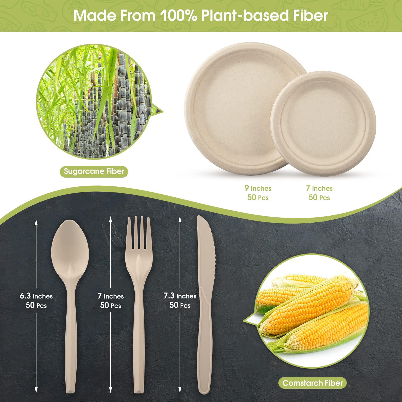 Fuyit Compostable Paper Plates with Cutlery Set, Disposable Dinnerware