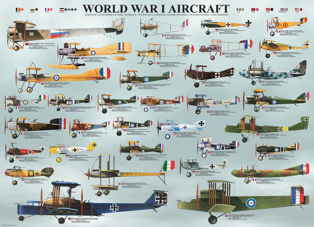 EuroGraphics World War I Aircraft 1000 Piece Puzzle (6000-0087)