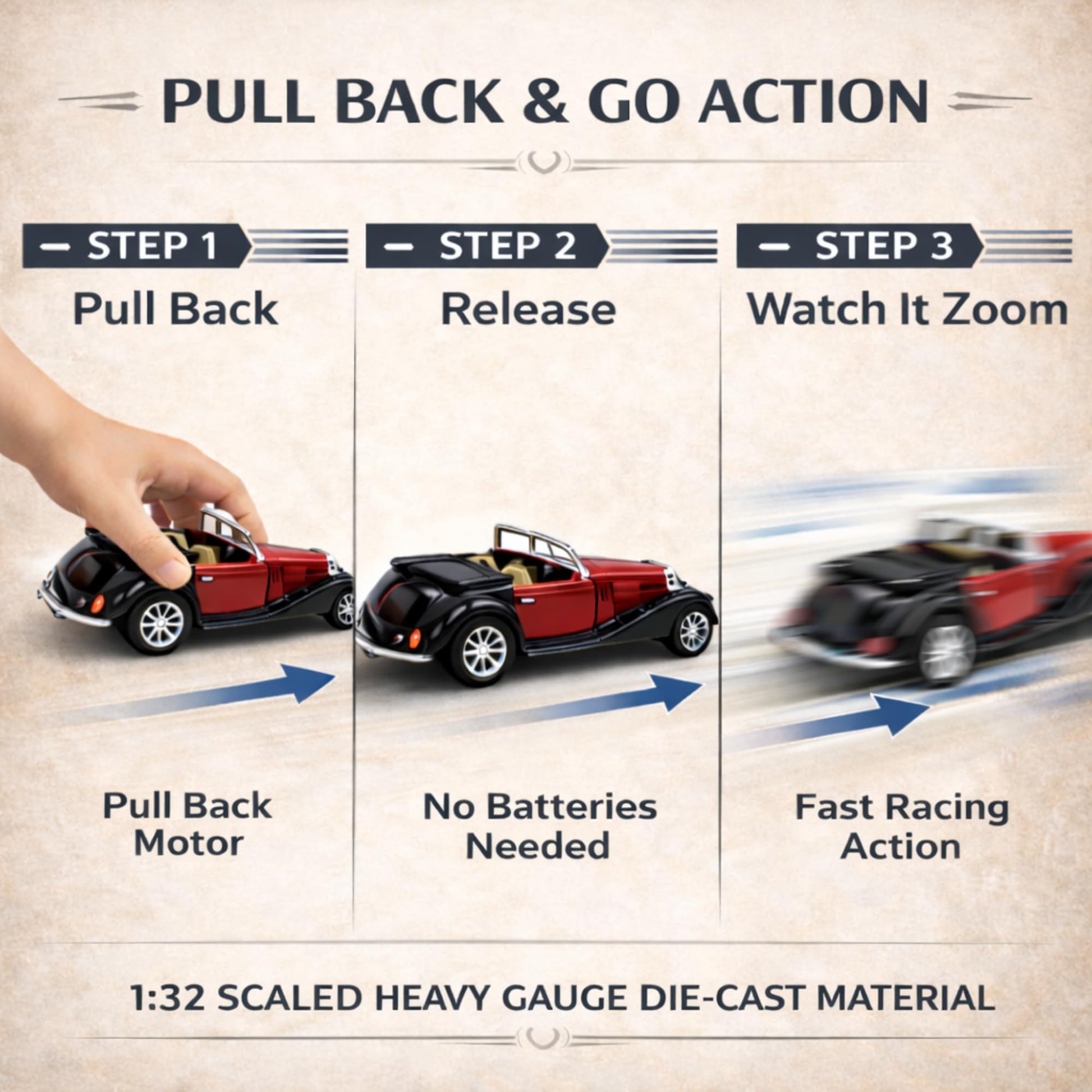 6 Pack - Diecast Cars Antique Classic American Vehicles with Pullback Action and Openable Doors, Collectible Vintage Retro Model Cars Toy for Display
