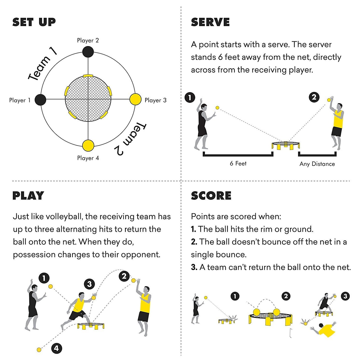 Spikeball Glow in The Dark Balls (2 Pack), Replacement, Play After Dark