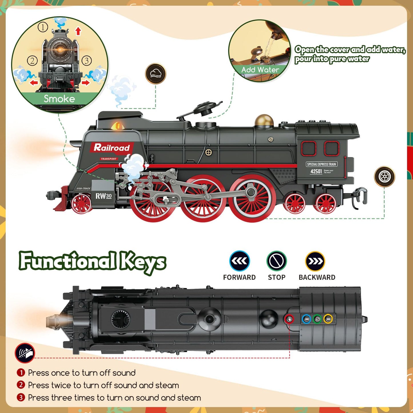 Christmas Electric Remote Control Train Set with Smoke, Lights, Sound, Locomotive, Cars and Remote Carriage, 3 Smoke Outlets, USB Rechargeable,
