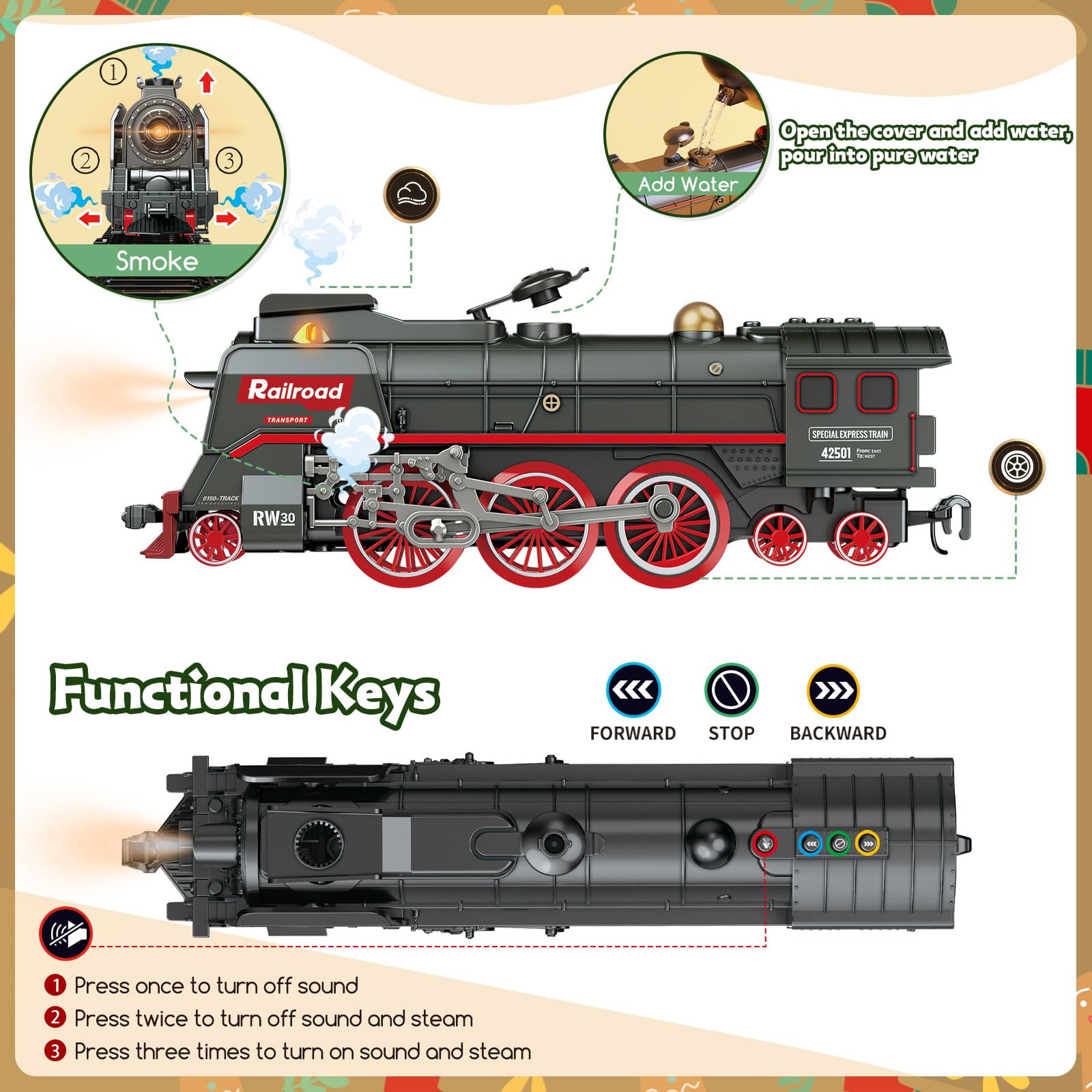 Christmas Electric Remote Control Train Set with Smoke, Lights, Sound, Locomotive, Cars and Remote Carriage, 3 Smoke Outlets, USB Rechargeable,