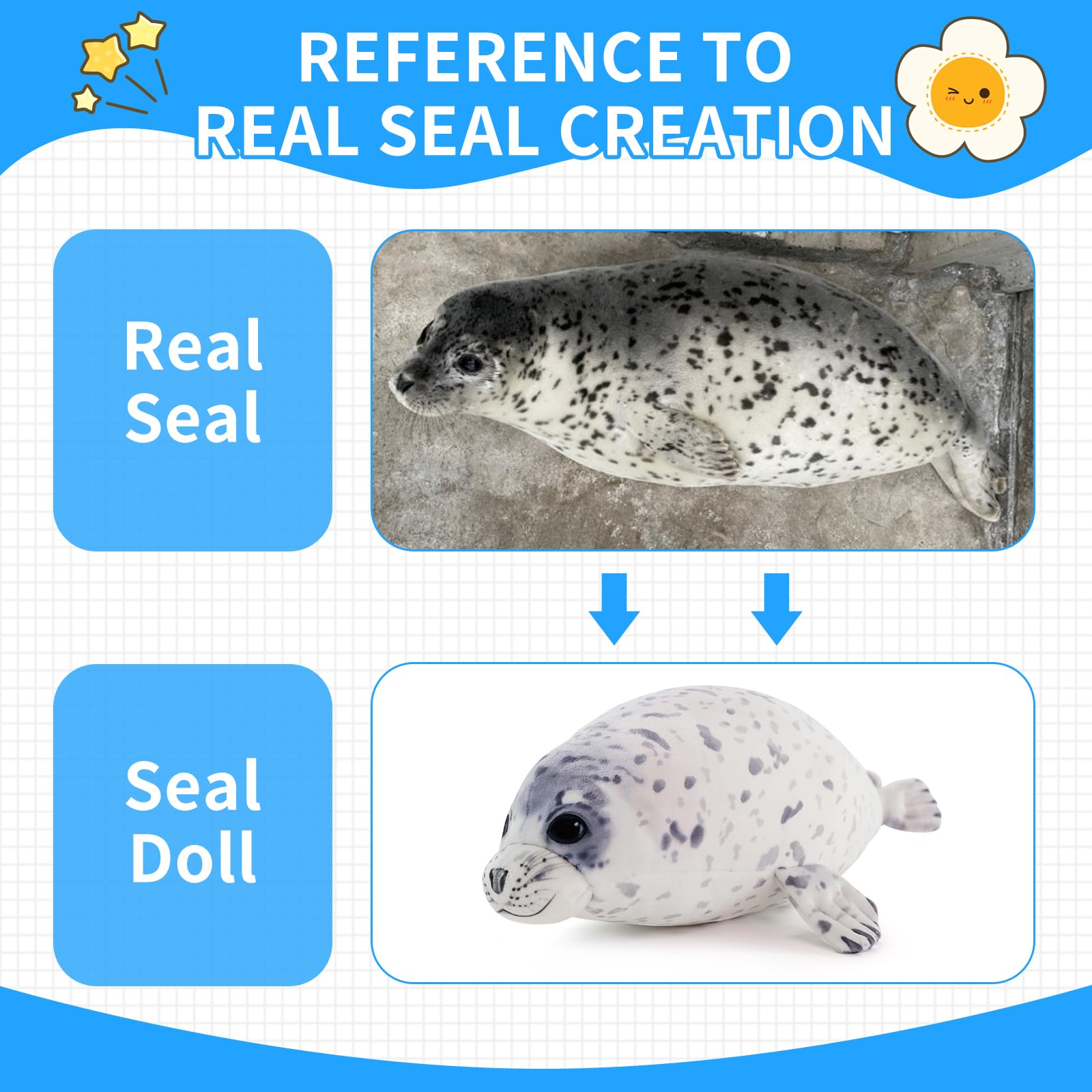 Sew Butiful Seal Stuffed Animal Toy, Cute plushies, 25" Seal Plush Pillow Gift for Girls Kids Children Birthday Christmas (Large)