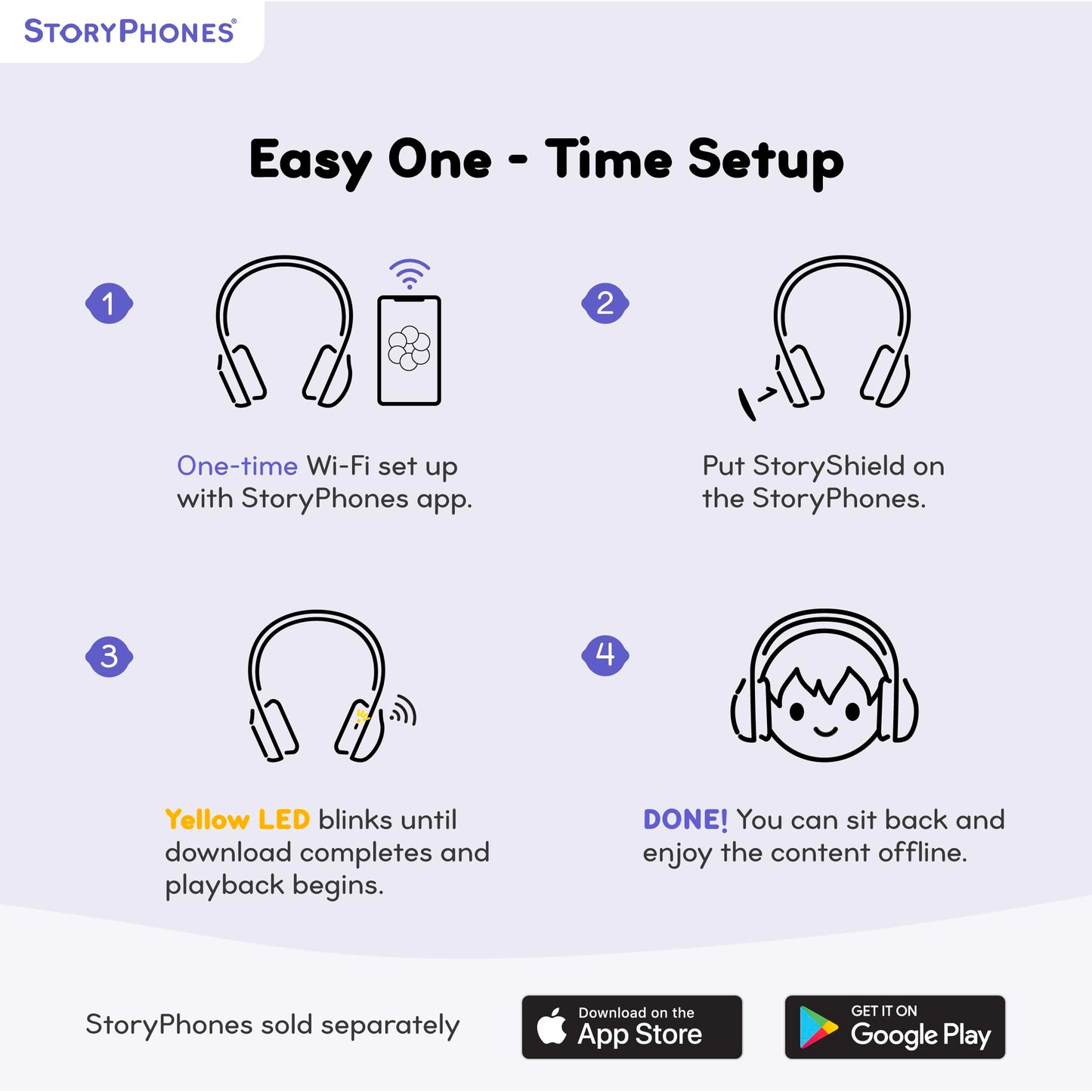 STORYPHONES StoryShield, Mindful Stories Screen-Free Audio Disk Featuring Autogenic Self-Relaxation and Stress/Anger Management Techniques for Kids by