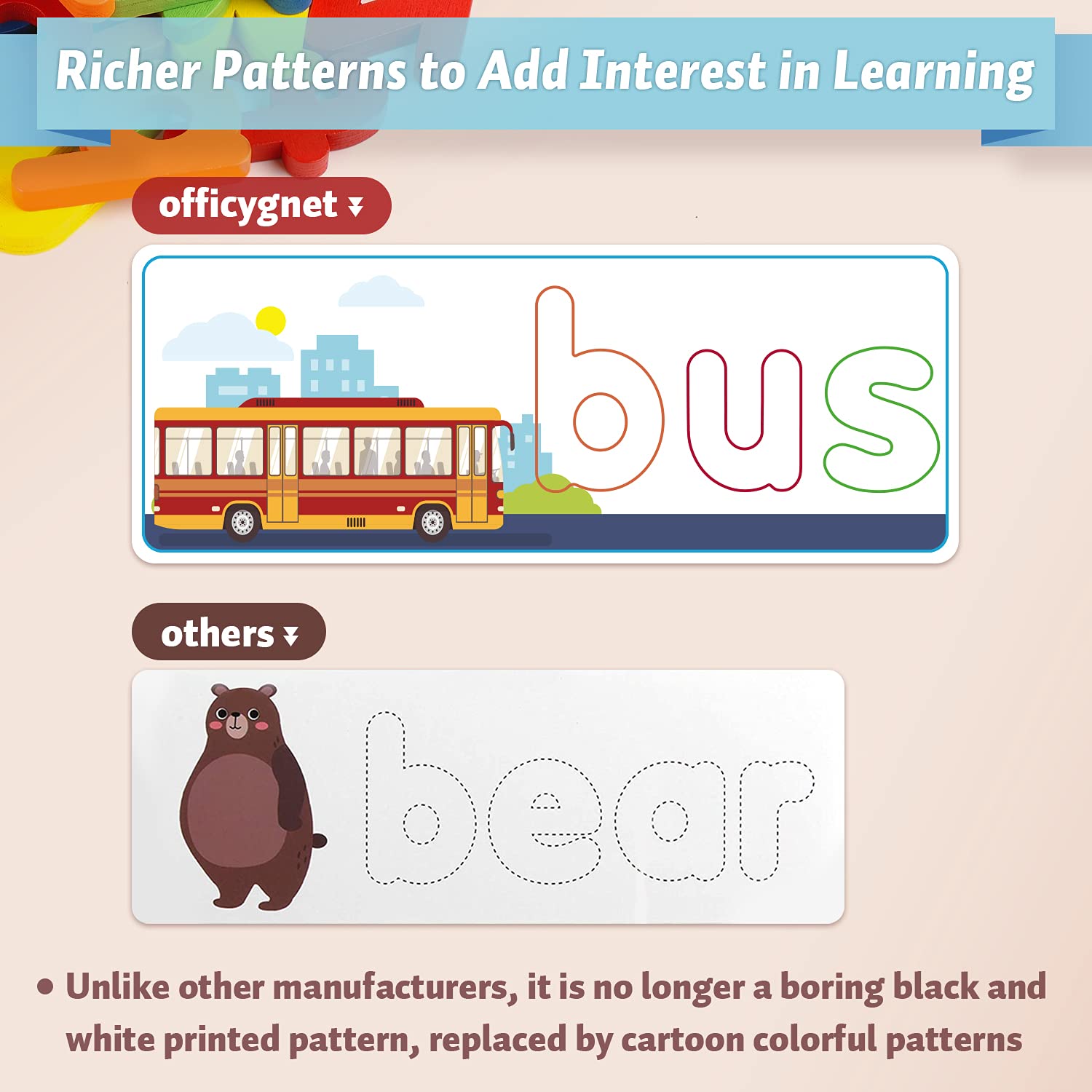 Officygnet Learning Toys for 3 4 5 6 Years Old Boys and Girls, See & Spell CVC Word Builders with Alphabet Cards for Kids Ages 3-5, Matching Letter