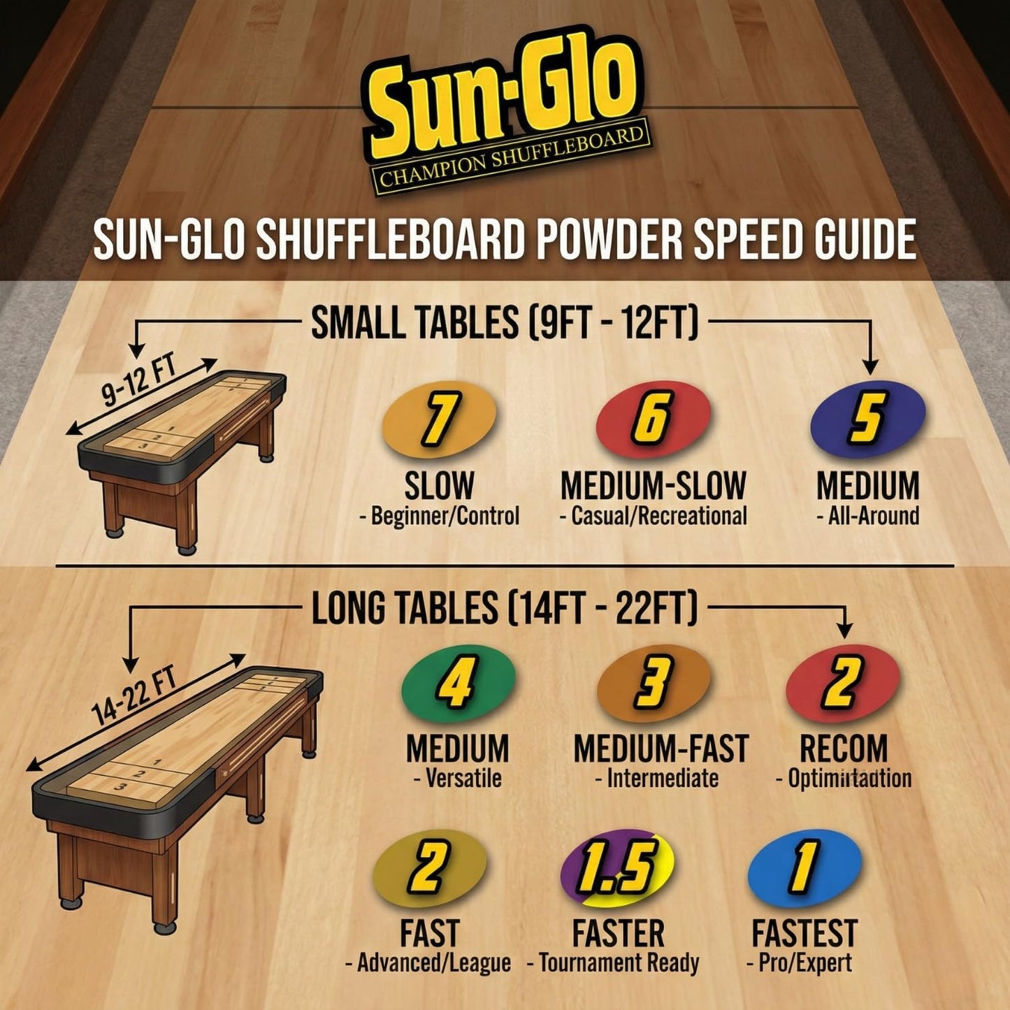 Sun-Glo Speed #3 (Brown Bear) Shuffleboard Powder Wax - Medium-Fast Speed for Optimal Control & Precision - 16 oz Shaker Can (Pack of 3)