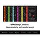 Daily Self Improvement Cards for Discipline, Productivity, Motivation & Mindset - The 1% Better Deck