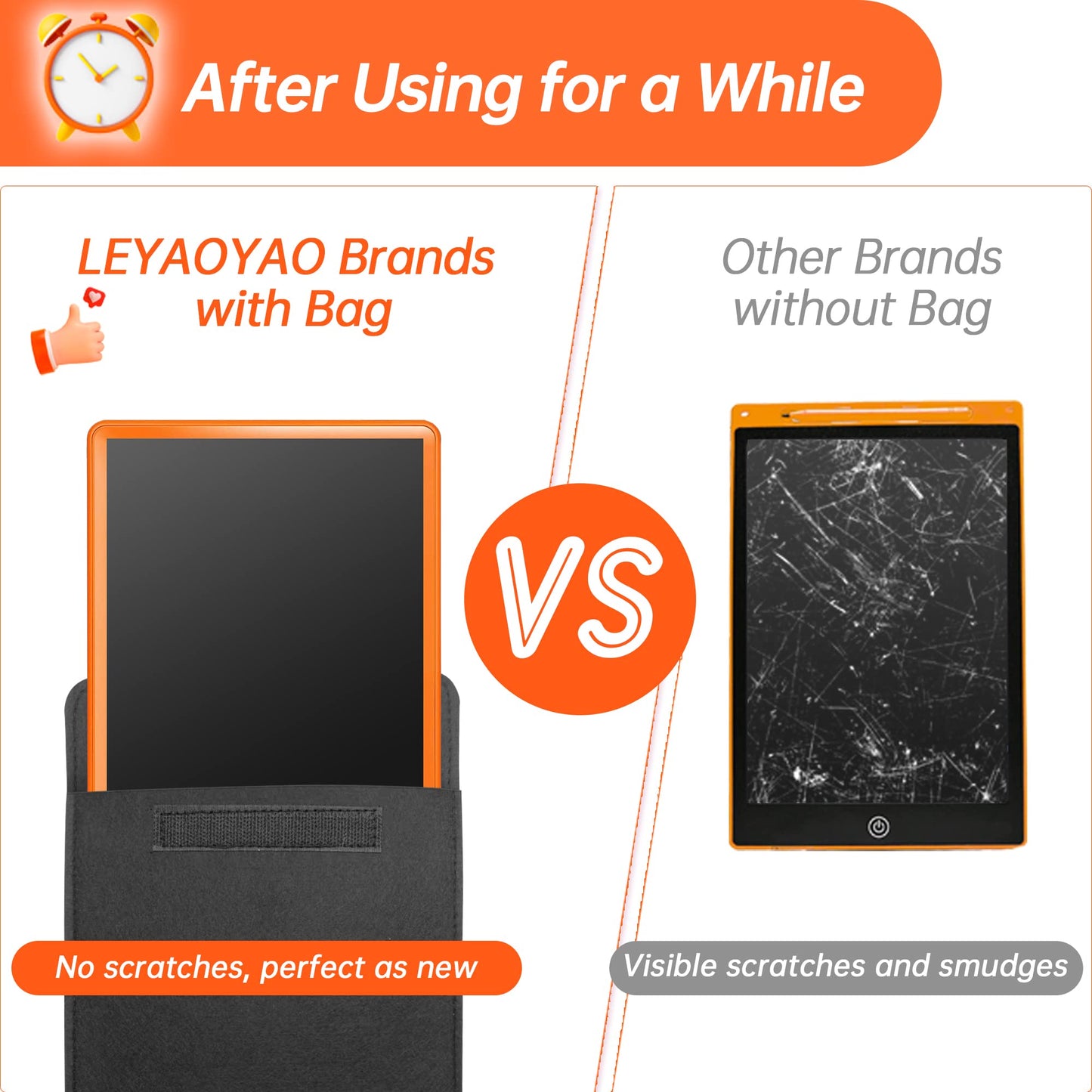 Drawing Pad LCD Writing Tablet for Kids Doodle Board with Bag, Electronic Digital Colorful Screen Drawing Tablet, LEYAOYAO Activity Games Gifts