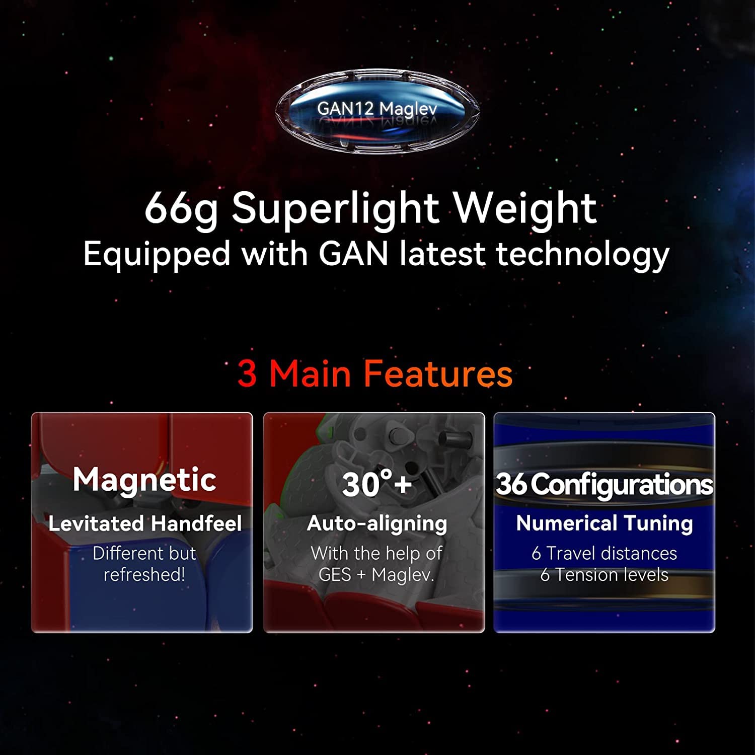 GAN 12 Maglev UV, Speed Cube 3x3 Gift for Cuber, Magnetic Levitation