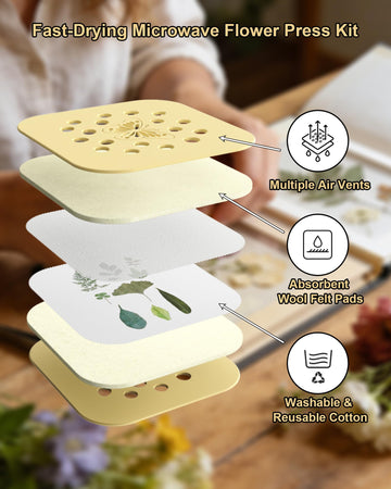 NEIGIKI Microwave Flower Press Kit, 9" Fast-Drying Flower Pressing Kit with Reusable & Washable Cloth, Vibrant Color Retention for Crafts Pressed