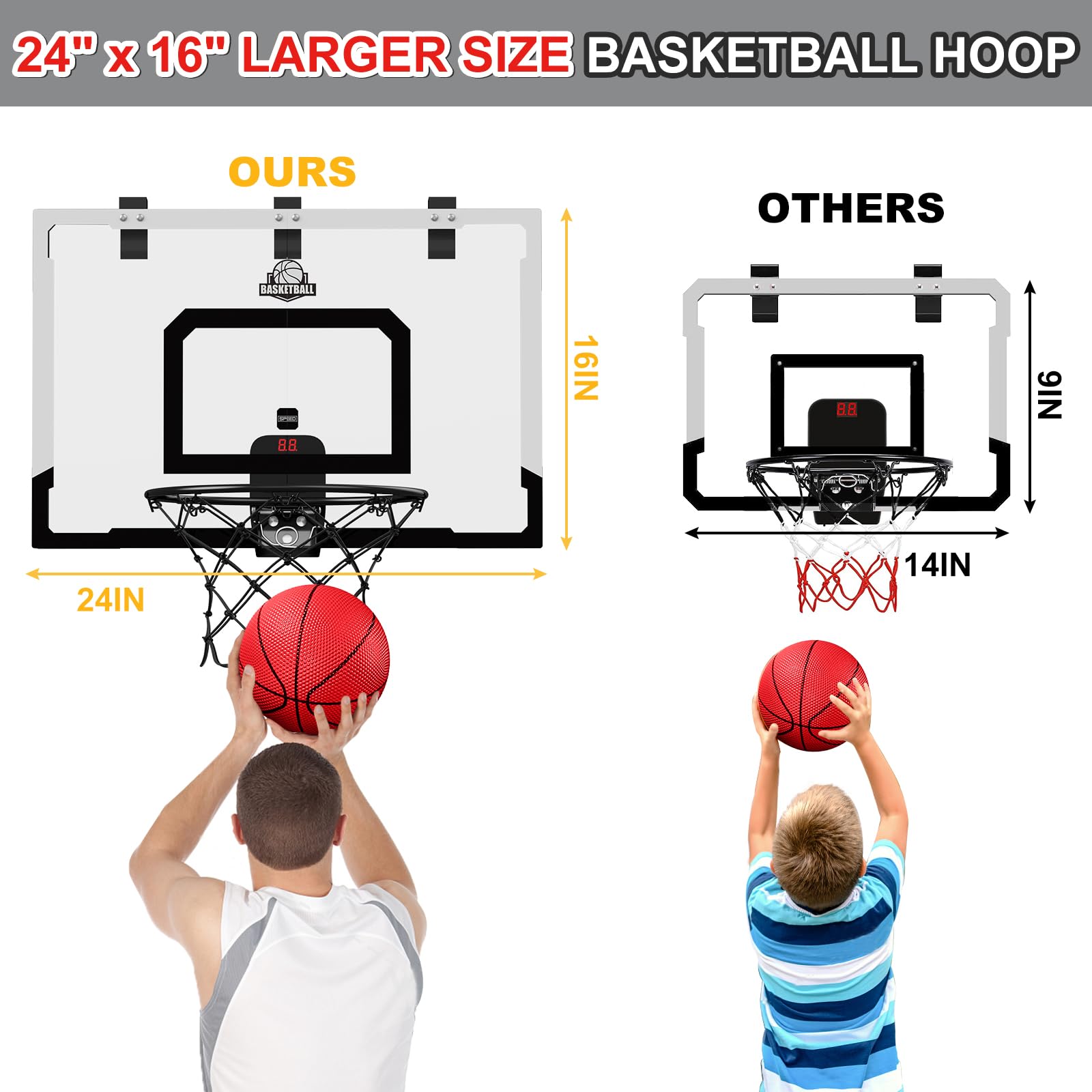 HYES 24" x 16" Large Over The Door Basketball Hoop Indoor with Scoreboard