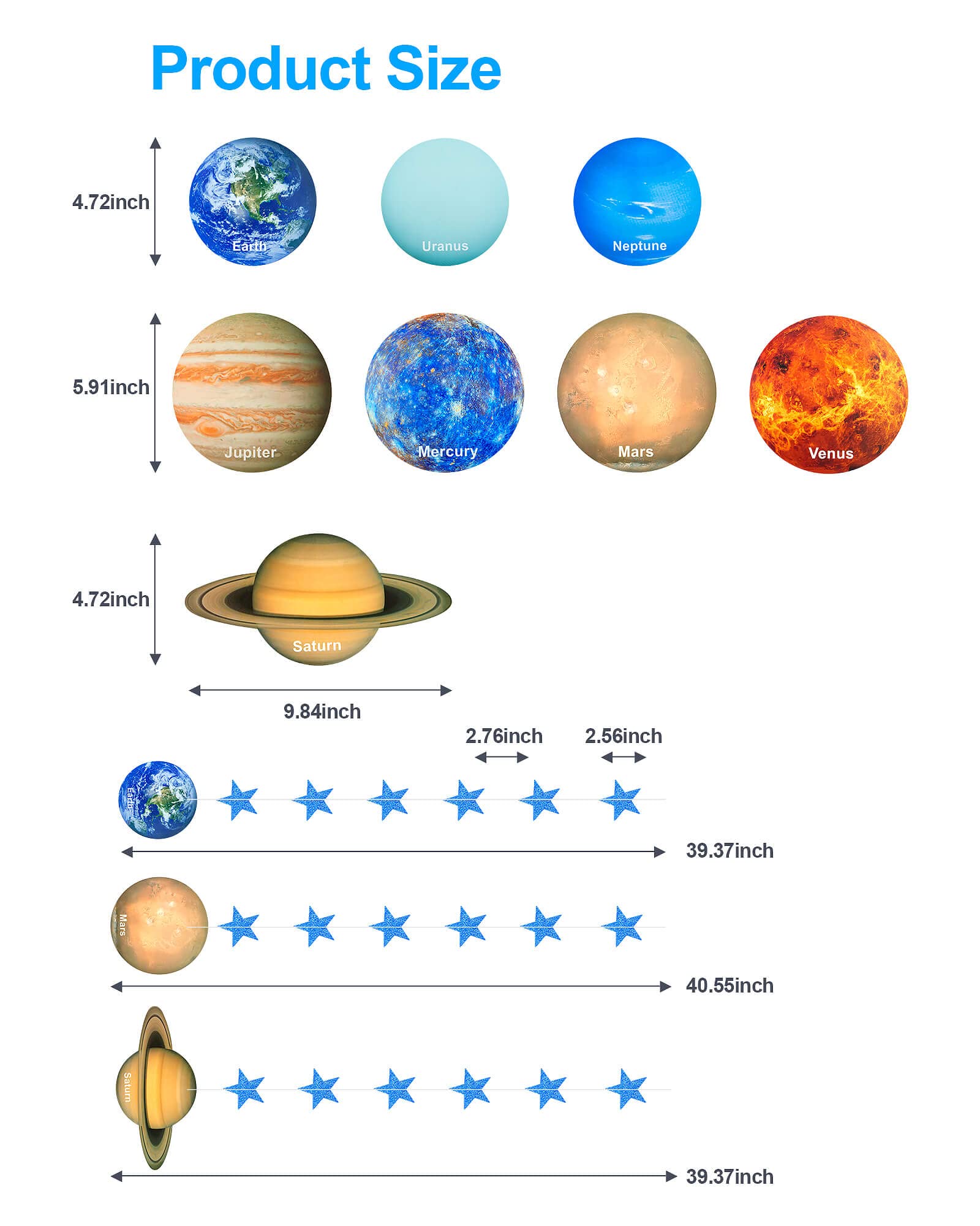 Solar System Decoration Banner, Eight Planet Garland with Blue Shimmer Star
