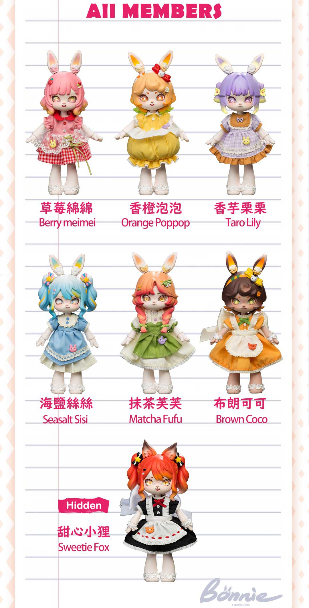 Bonnie Blind Box Doll Figures, 1/12 BJD Doll OB11 Size Action Figures, Movable Dolls with Doll Clothes Surprise Gift Toys (Sweetheart Party