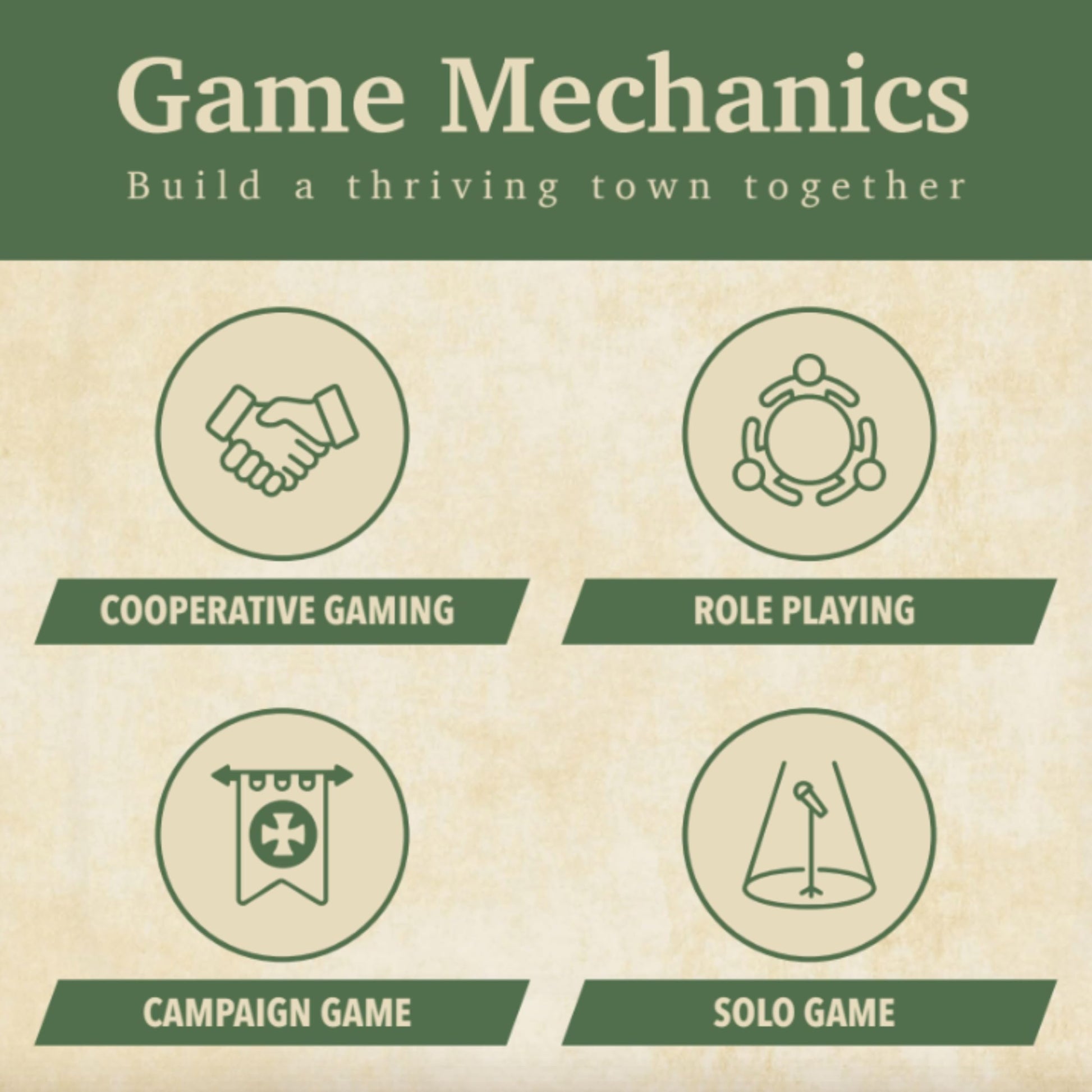 Mythwind Board Game - Cooperative & Solo Cozy Village-Building Adventure in a Magical Valley, 1-4 Players, 30-60 Minute Story-Driven Sessions