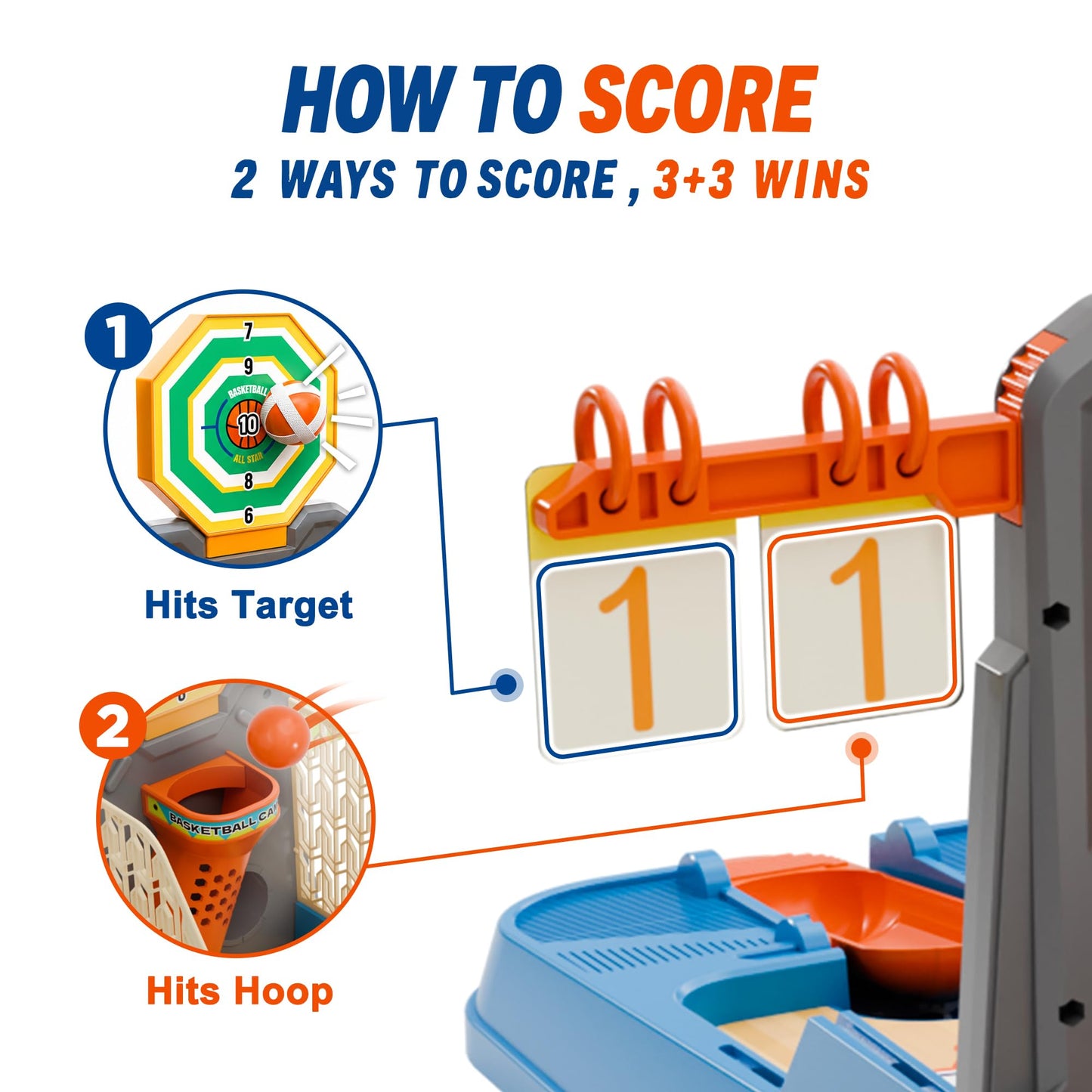 iPlay, iLearn Kids Tabletop Basketball Toy, Battle Board Game Age 3-5 6-8
