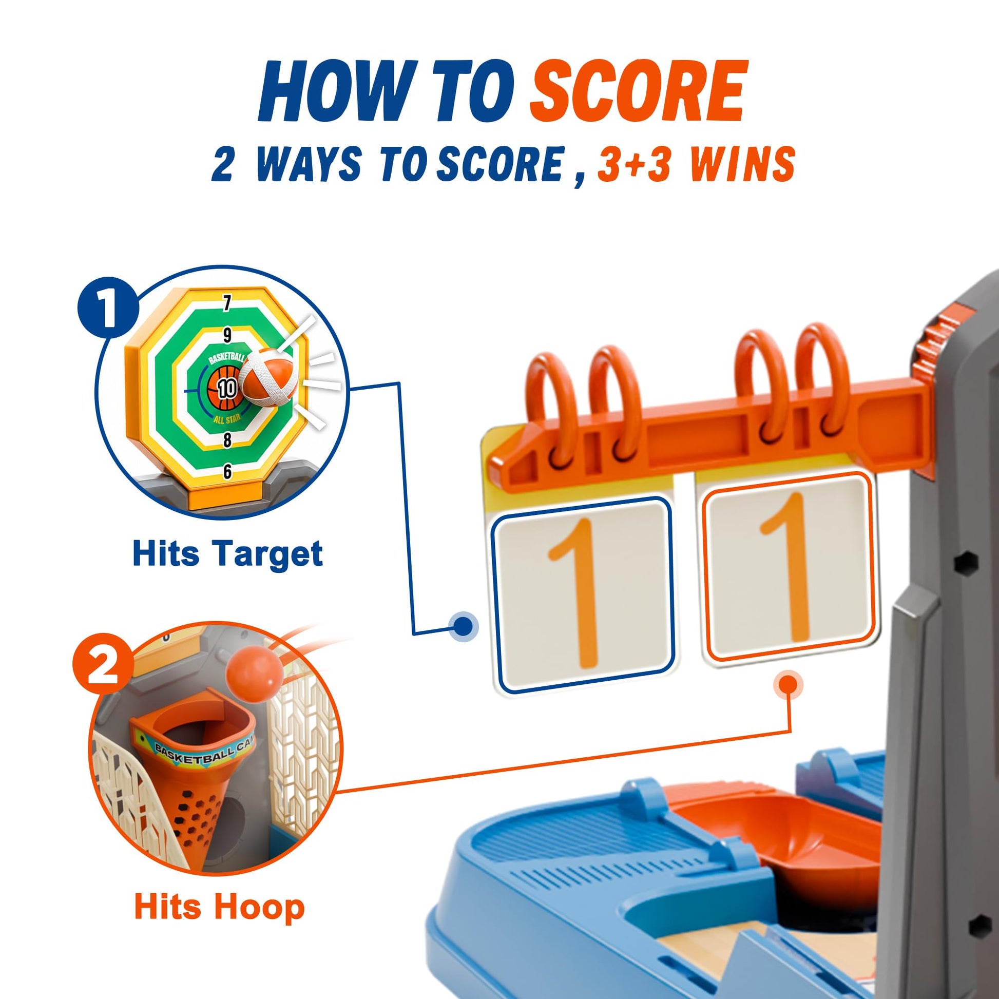 iPlay, iLearn Kids Tabletop Basketball Toy, Battle Board Game Age 3-5 6-8
