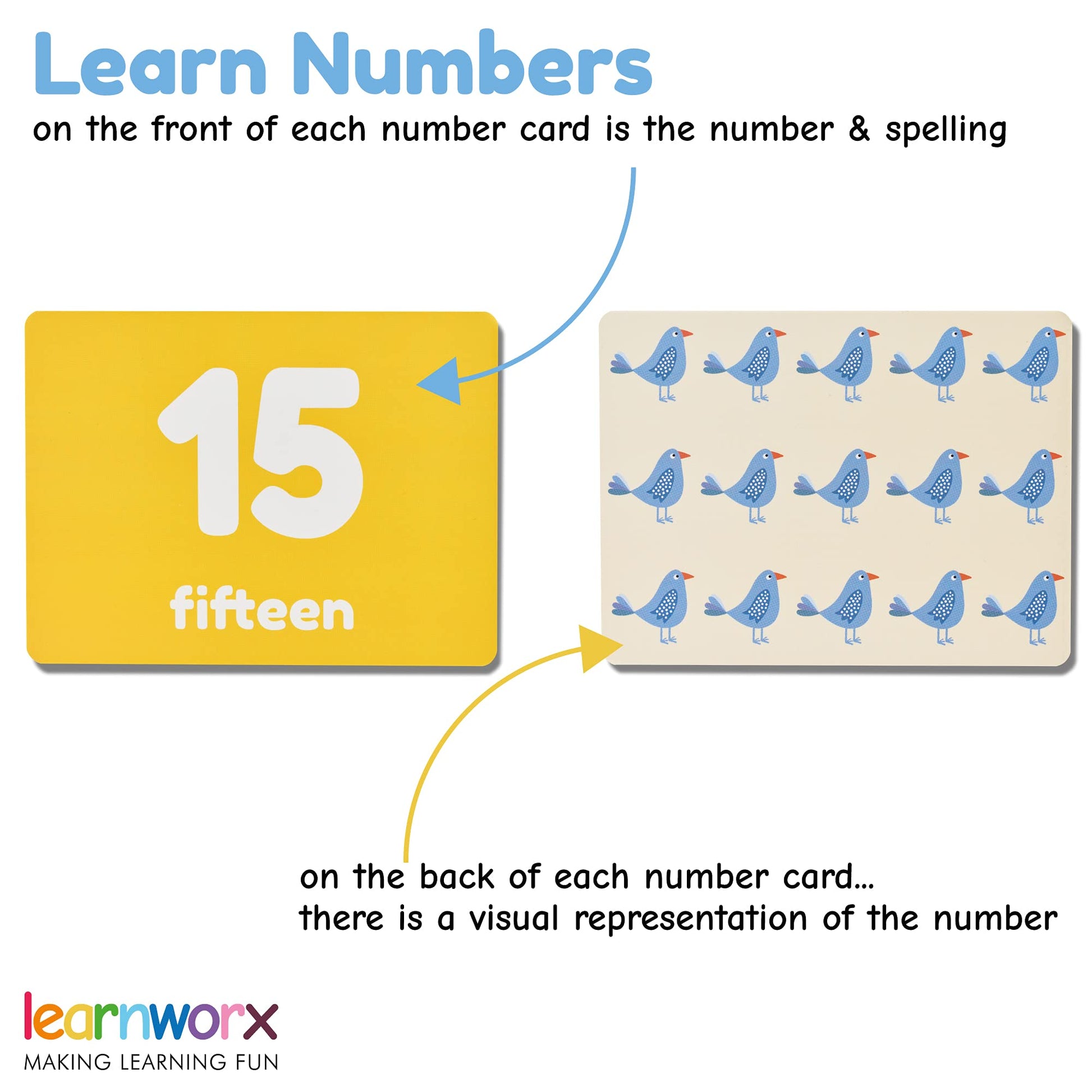 Number Flash Cards for Toddlers | Award-Winning - Toddler Math Flash Cards | Learn Counting Flashcards Numbers 1-100 | Help Kids Count Games | Kids