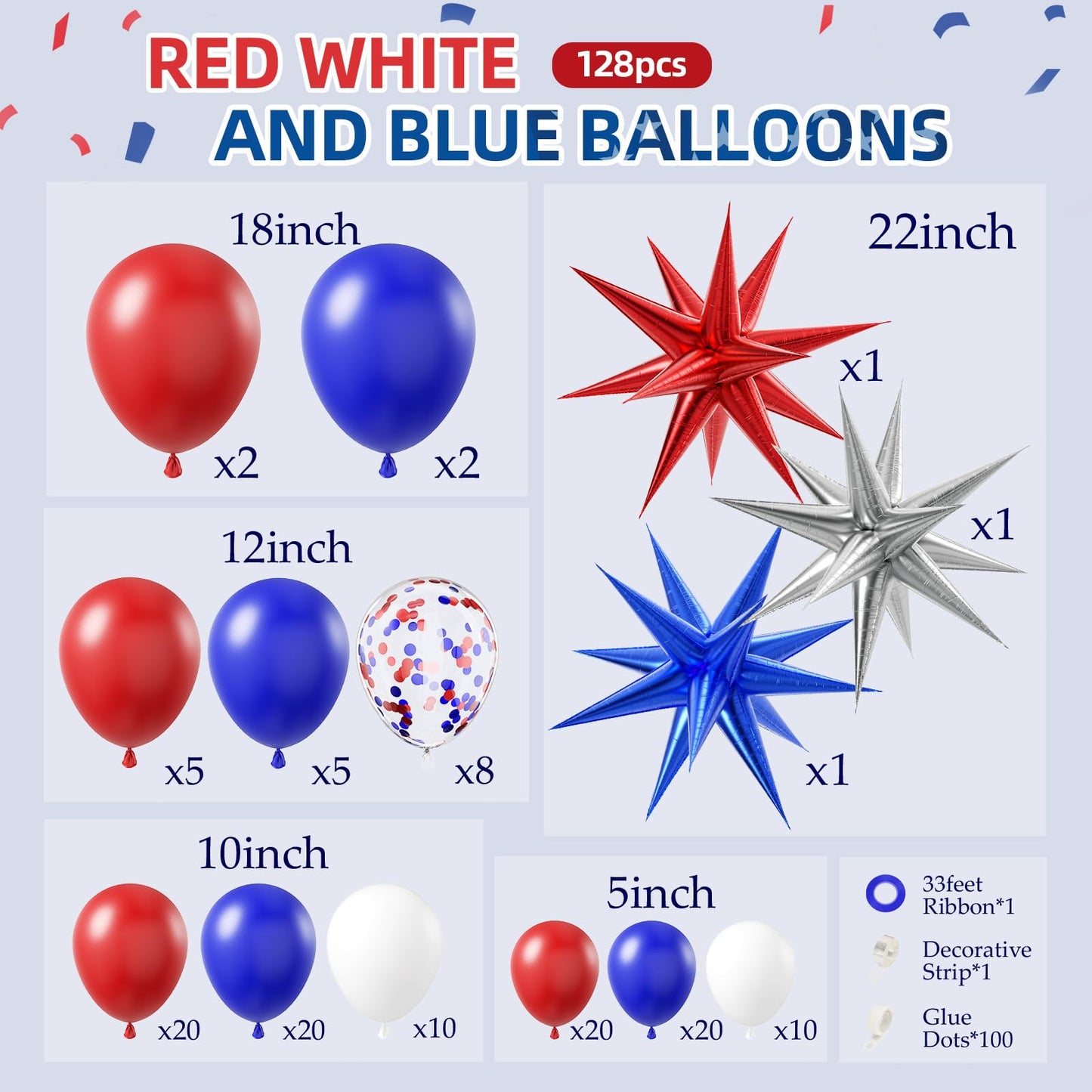 Red White and Blue Balloons Garland Arch Kit, 5 10 12 18 inch Red White Blue Confetti Latex Balloons for 4th of July Graduation Baseball Birthday