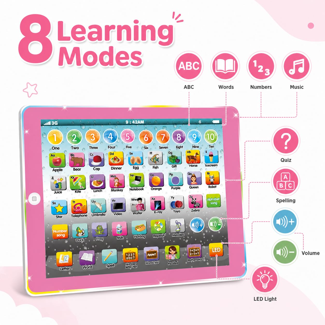 Wenbeier Kids Tablet Learning Pad Toddler Tablet with ABC Word Song Music Number Electronic Interactive Toy for Educational Preschool Boys & Girls 1 2