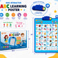 Just Smarty Interactive Alphabet Wall Chart, Blue with Light