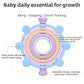 Rotatable Silicone Teether Toy for Babies Over 3 Months -BPA Free, Food Grade Infant Teething Toy with Rattle Ring, Multi Textures Colorful Teethers