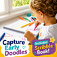 Speech Therapy Learning Toys 1-2 Year Old Toddler Flash Cards & Activities