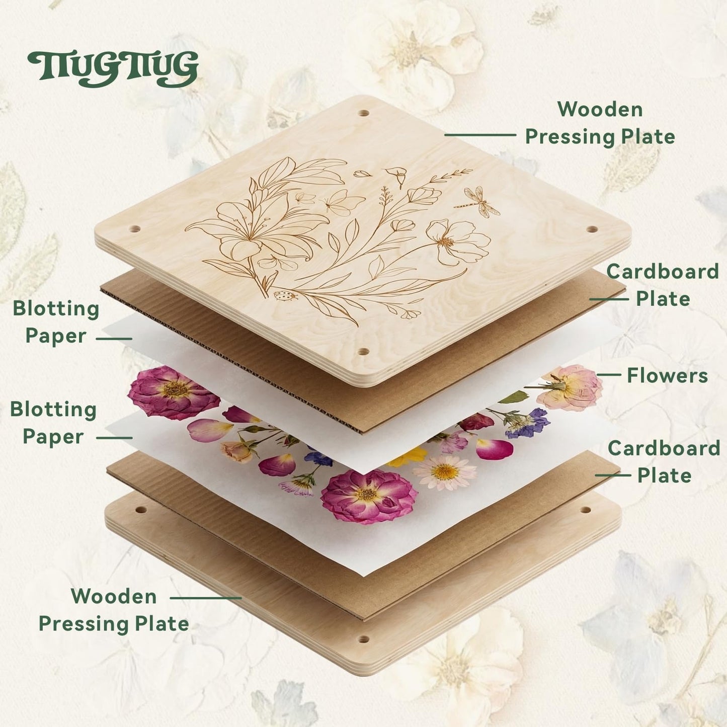 TTUGTTUG Flower Press Kit with Frames for Adults, 11" x 11" Large Wooden 10-Layer Press for DIY Floral Art, Wedding Flower Drying, Great Gift for DIY