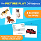 ThinkPsych First Nouns Picture Play Cards | Award Winning | 150 Picture Cards for Speech Development | Autism and Speech Therapy Materials | Best