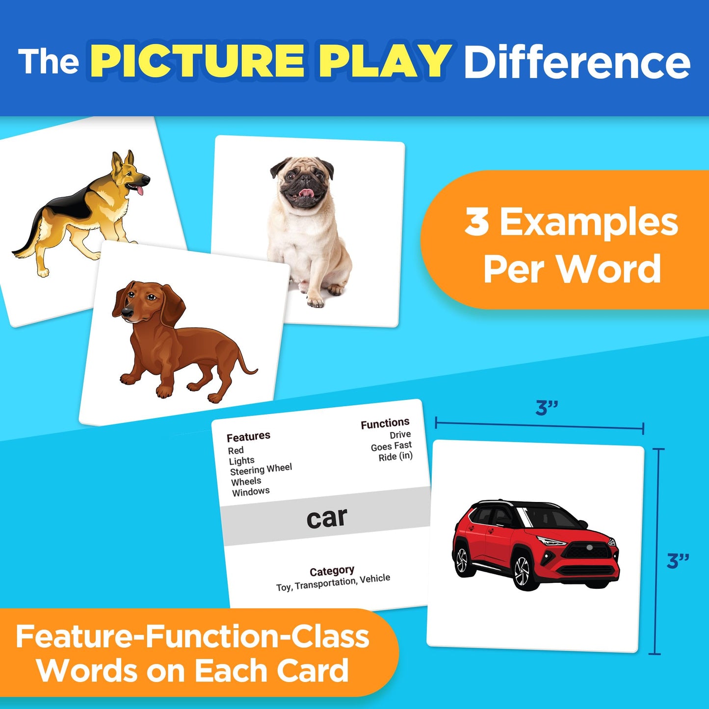 ThinkPsych First Nouns Picture Play Cards | Award Winning | 150 Picture Cards for Speech Development | Autism and Speech Therapy Materials | Best
