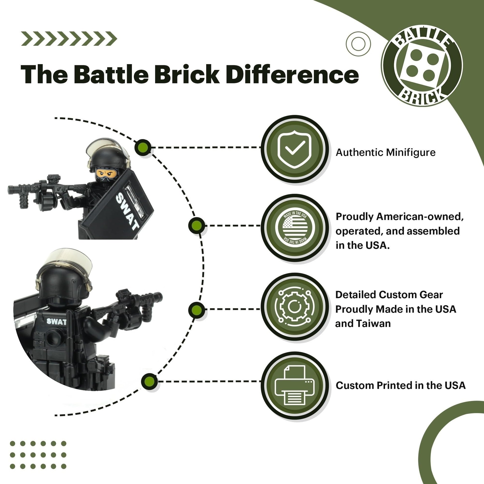 Battle Brick 1.6 Inches Tall SWAT Police Officer Heavy Riot Control Custom Minifigure | Packaged in the USA | Genuine Military Minifig | Great Gift