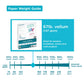 PrintWorks White Cardstock 8.5" x 11" - 67 lb/147 gsm Vellum Bristol - 100 Sheets - Made in the USA - SFI® Certified - 92 Bright - Card Stock Printer