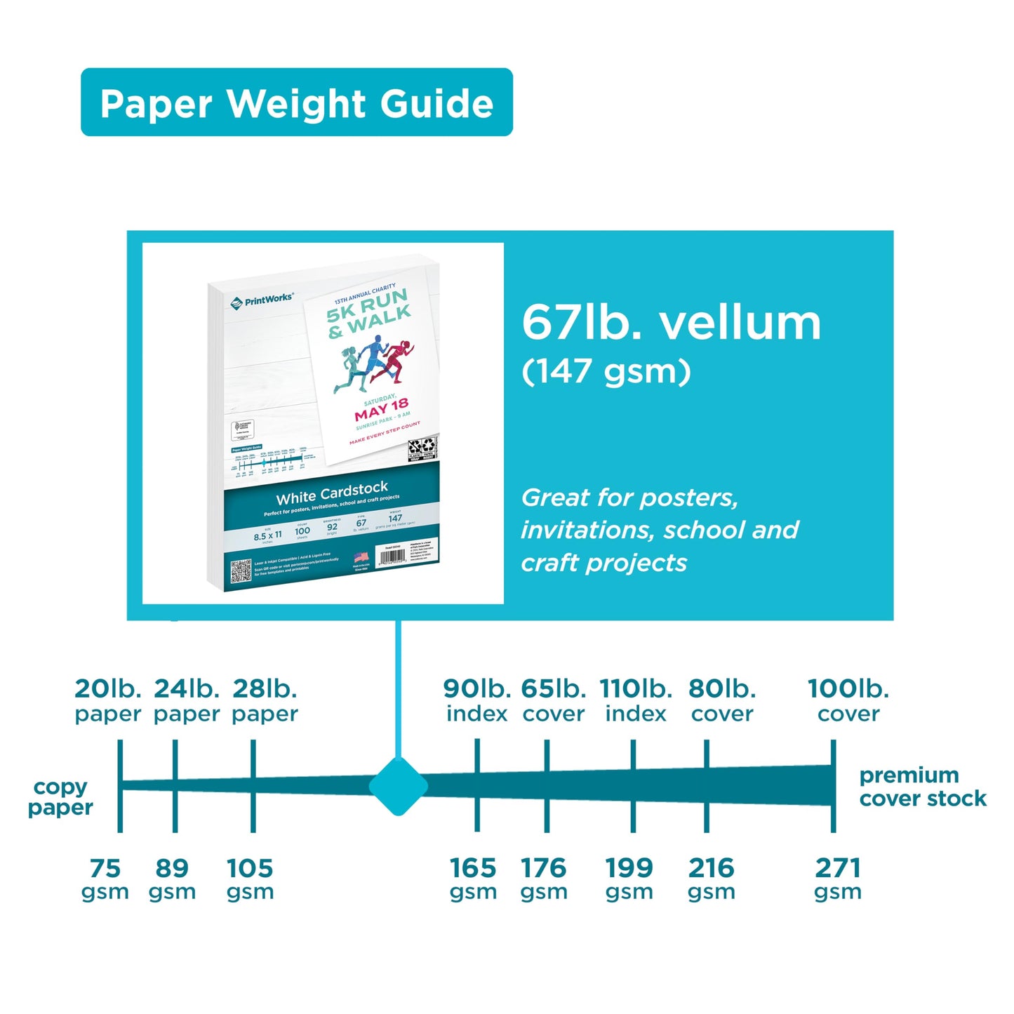 PrintWorks White Cardstock 8.5" x 11" - 67 lb/147 gsm Vellum Bristol - 100 Sheets - Made in the USA - SFI® Certified - 92 Bright - Card Stock Printer