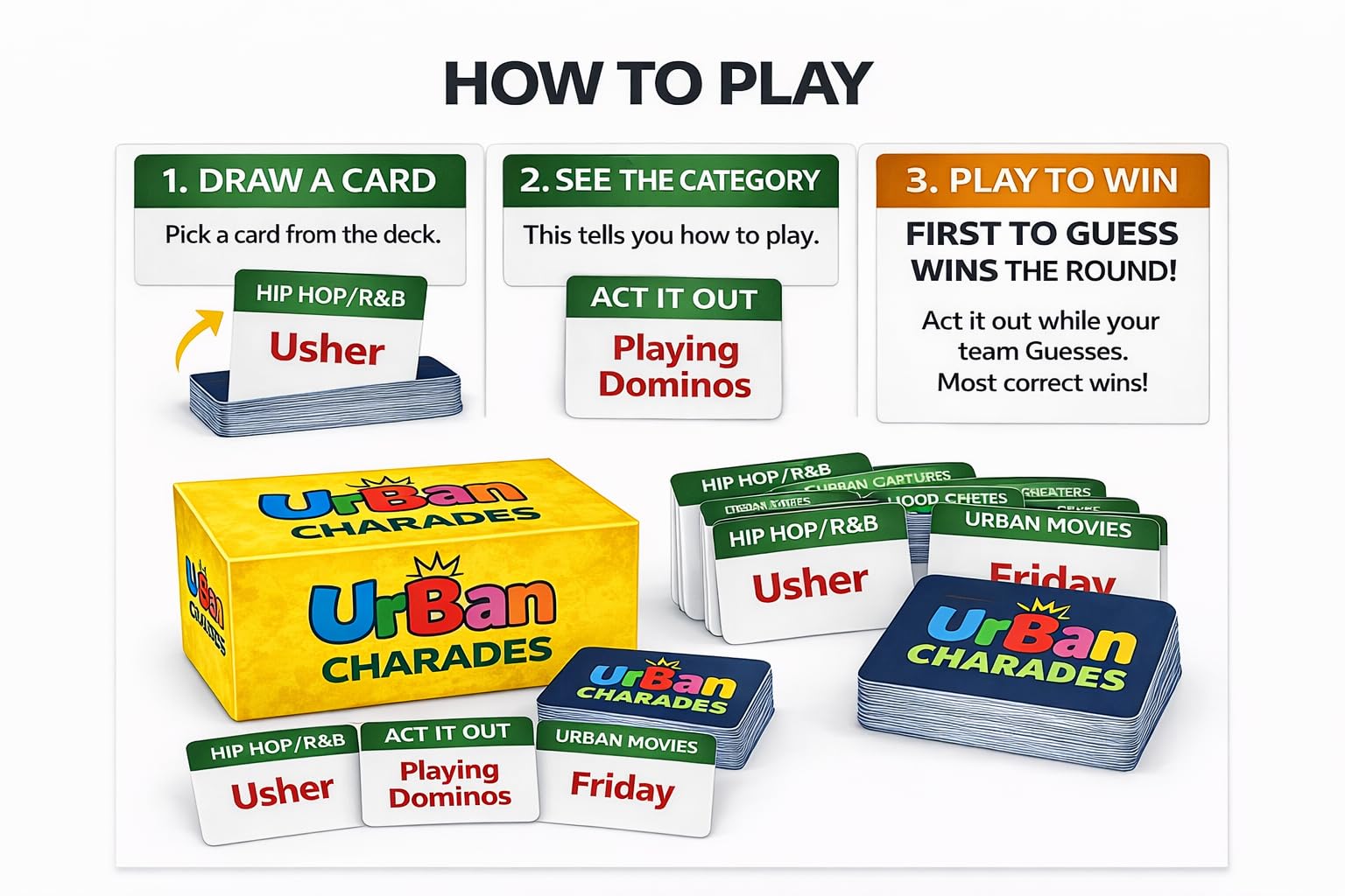 Urban Charades Party Game - 150 Cards - Funny Urban Guessing Game for Adults, Families & Friends - Act It Out, Hip Hop, Movies & More - Perfect