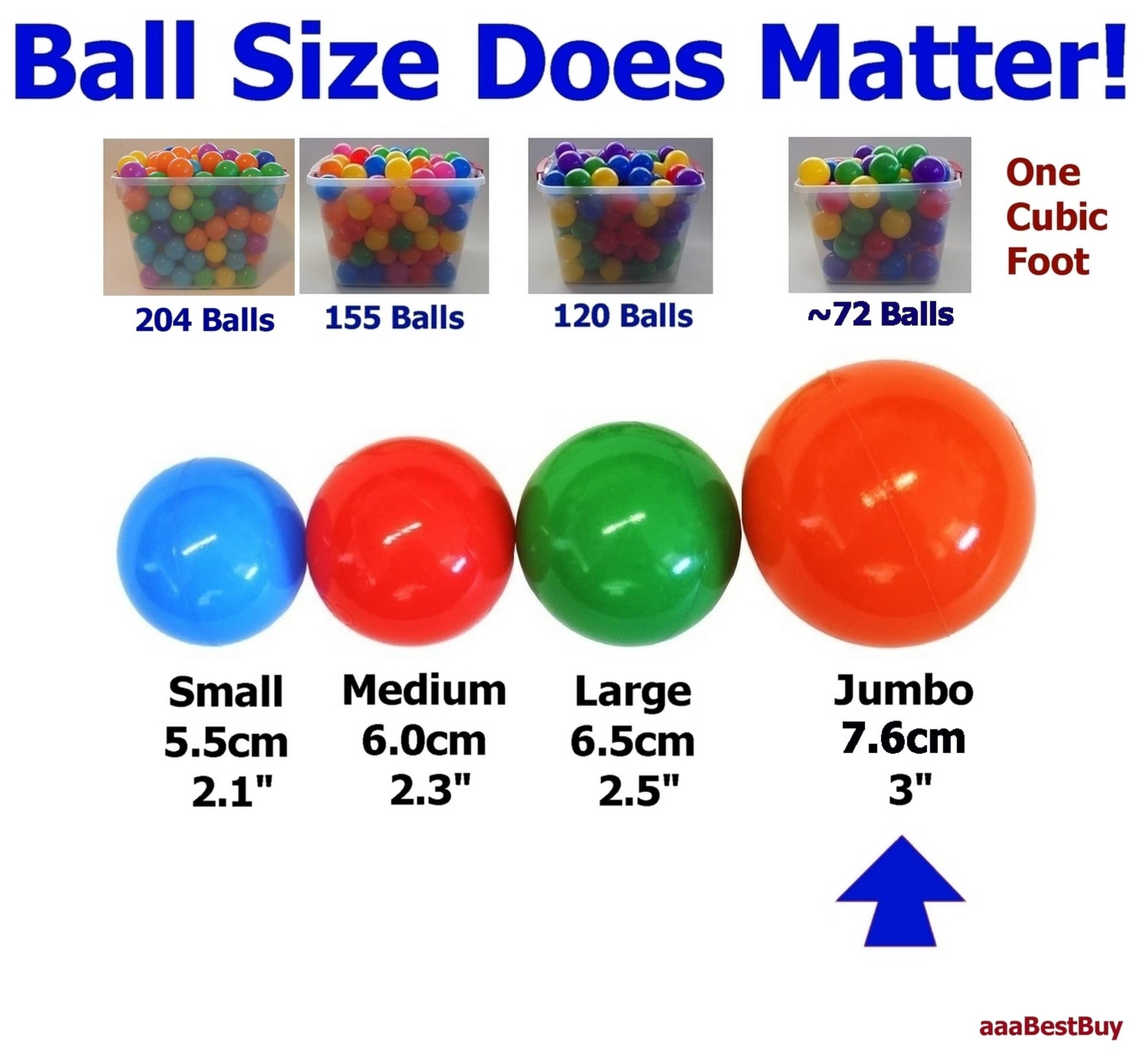 150 pcs Large 3.1" Crush-Proof non-PVC Phthalate Free Plastic Ball Pit Balls - Air-Filled in 5 Colors - Guaranteed Crush-Proof
