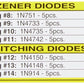 Elenco Diode 80 Piece Kit