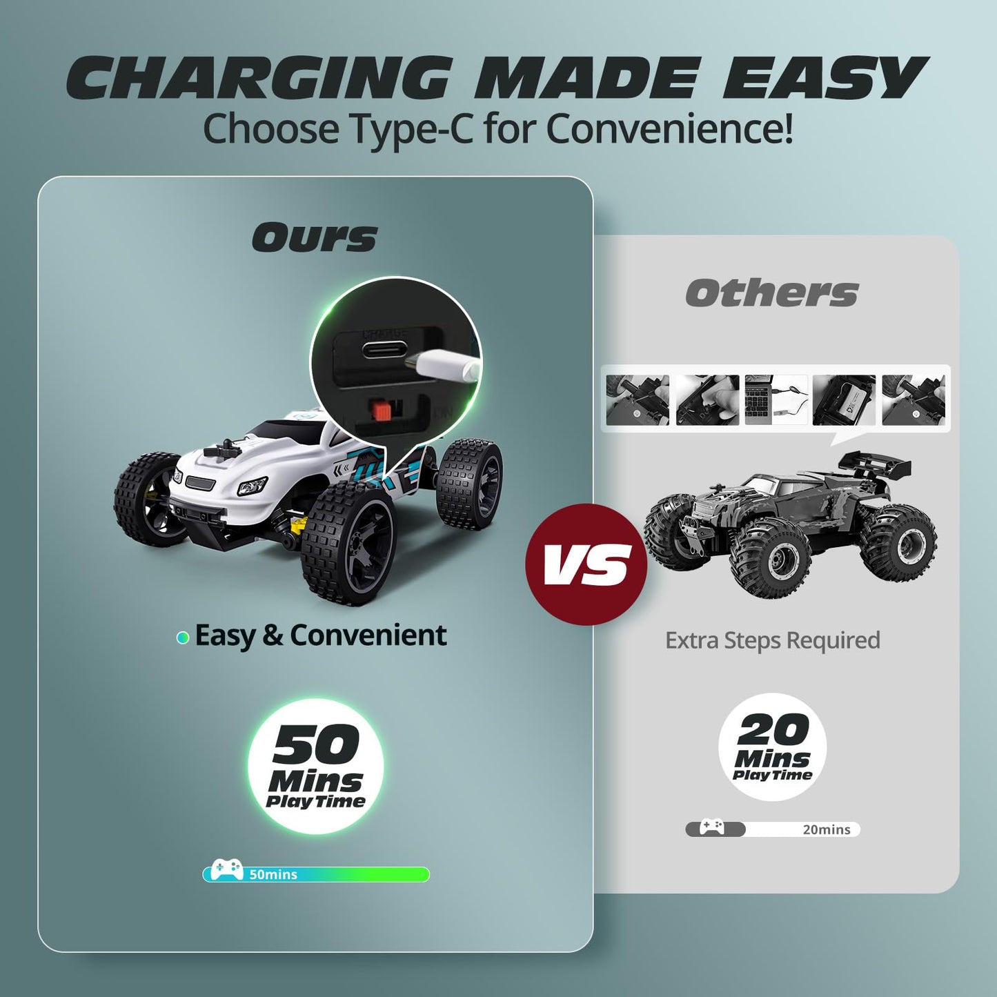 Tecnock RC Cars Remote Control Car for Kids, 1:18 Scale 20 KM/H 2WD Offroad Buggy, 2.4GHz RC Racing Car with USB-C Easy Charging & 50 Mins Playtime