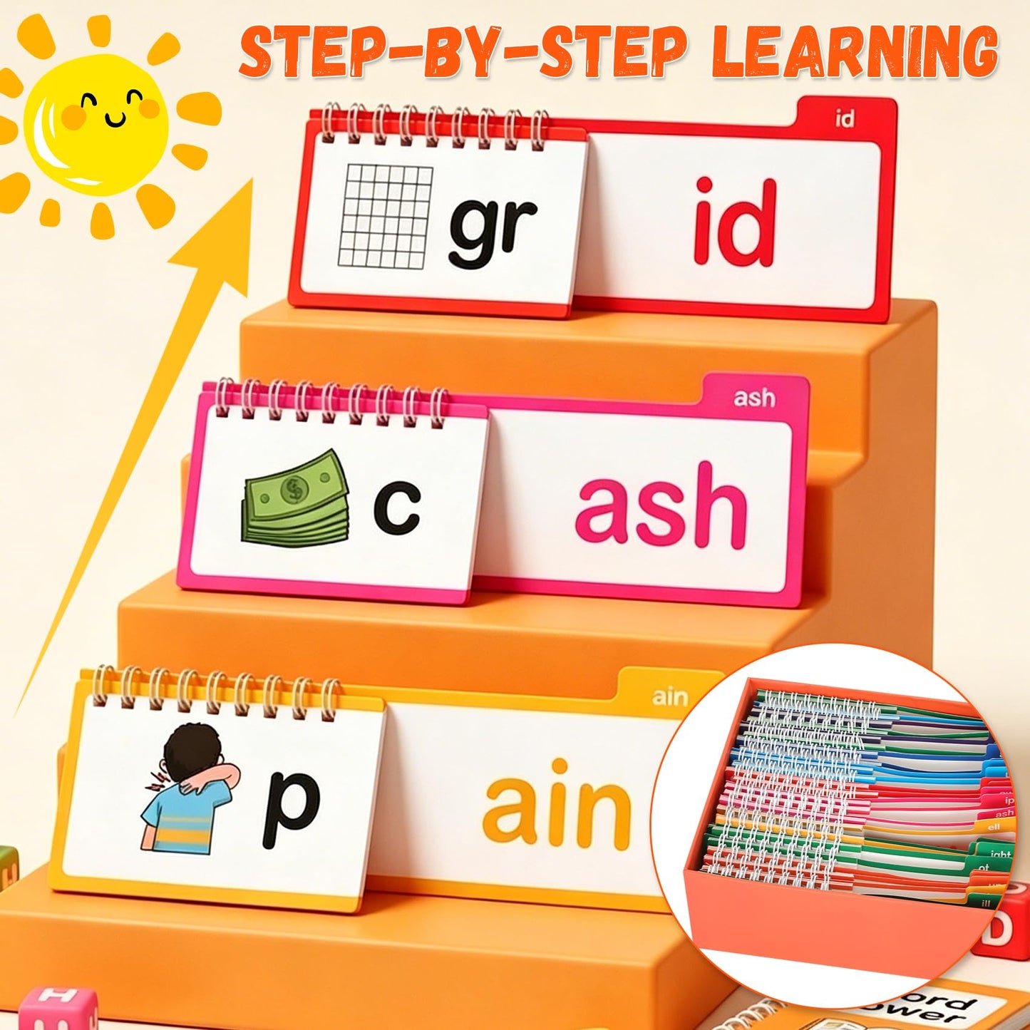 Phonics Flash Cards Word Family Build Book Set - 30 Read and Rhyme Flip Books, Learn to Read Phonics Flip Books, Sight Words Flash Cards Kindergarten