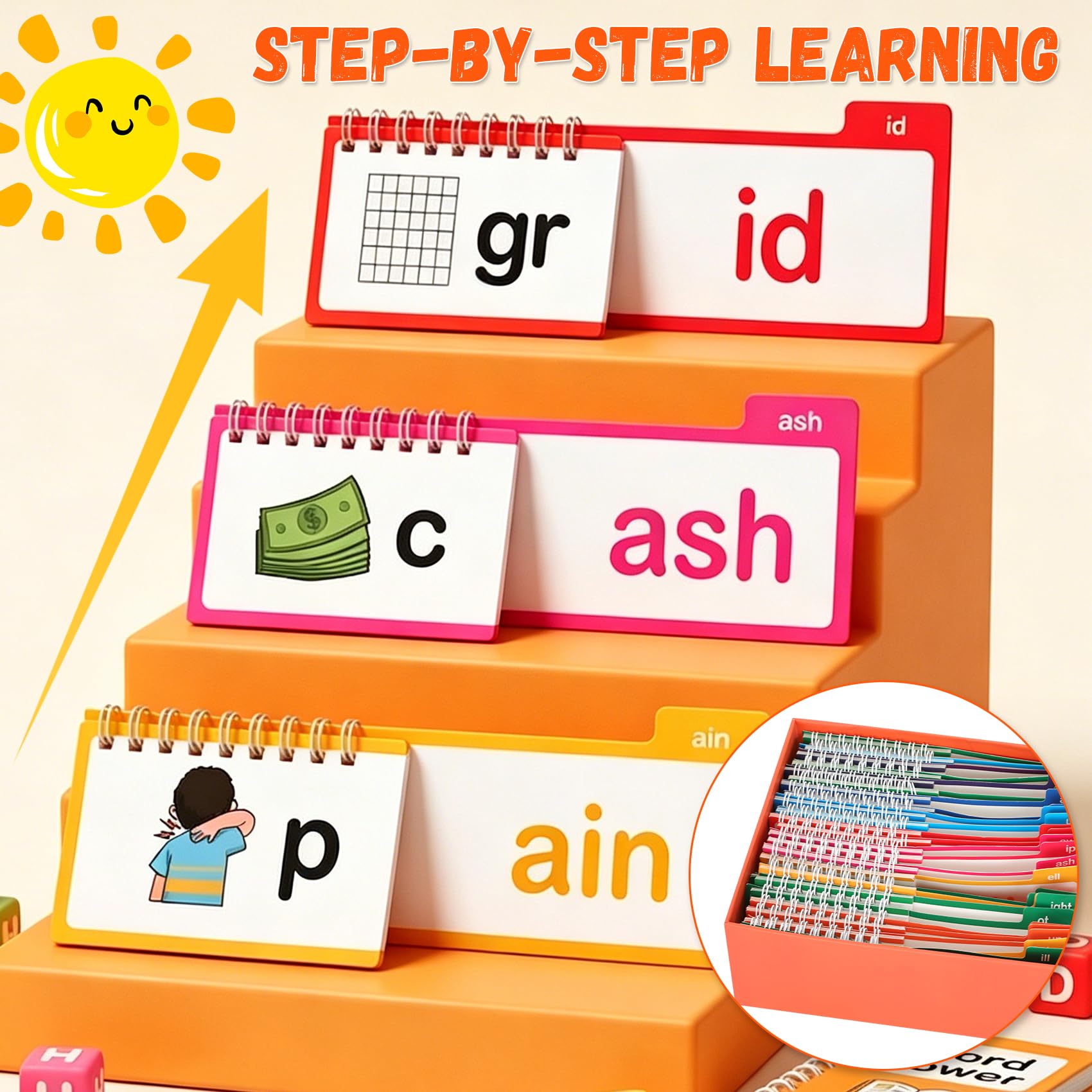 Phonics Flash Cards Word Family Build Book Set - 30 Read and Rhyme Flip Books, Learn to Read Phonics Flip Books, Sight Words Flash Cards Kindergarten
