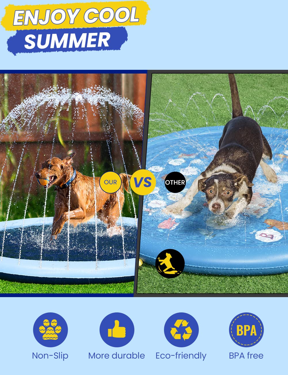 Splash Pad Non-Slip Dogs Cool Sprinkler Pool Extra Large Splash Pads