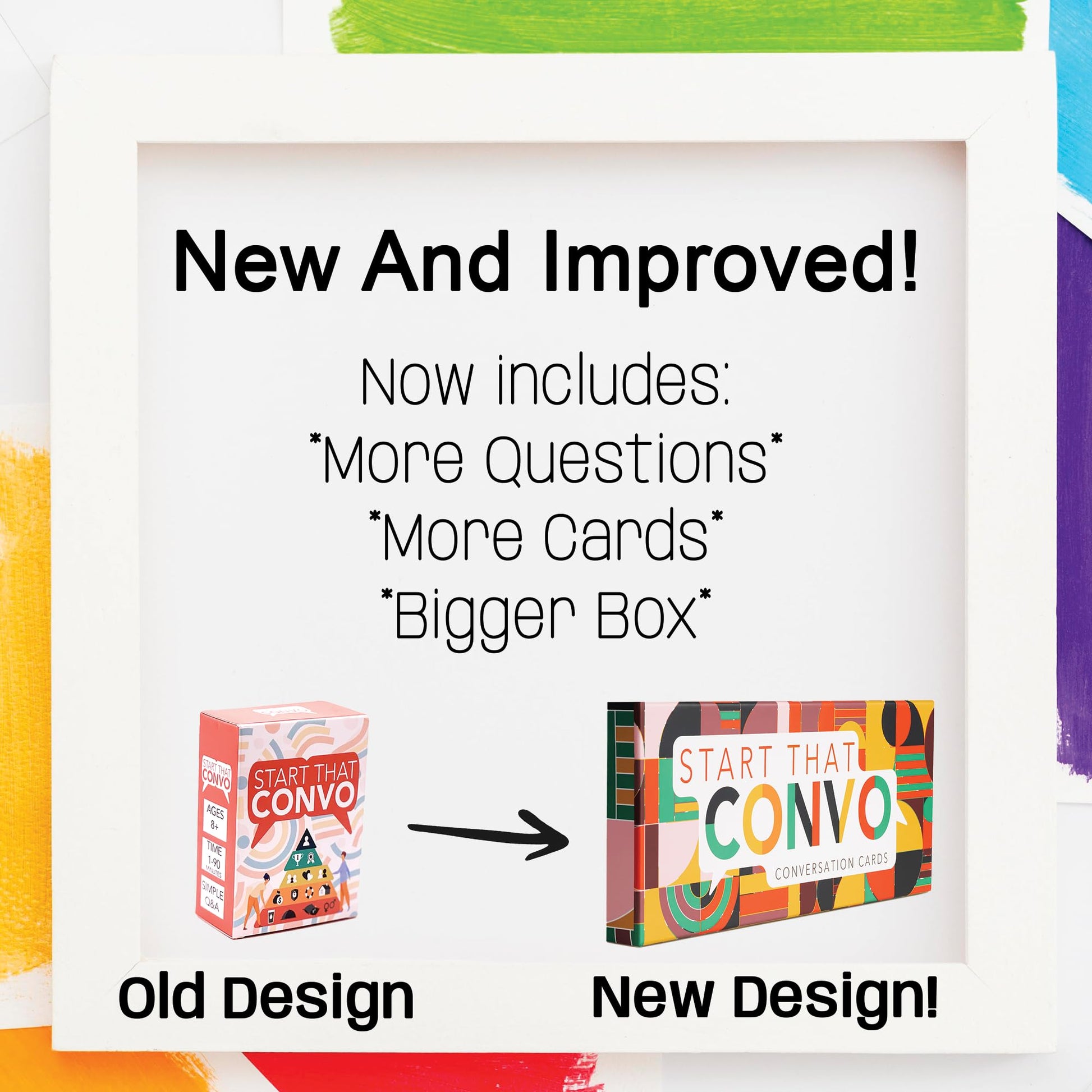 Start that Convo - Conversation Cards for Families, Friends, and Couples. Tonight's Conversation Games to Help Get to Know Each Other and Get to Know