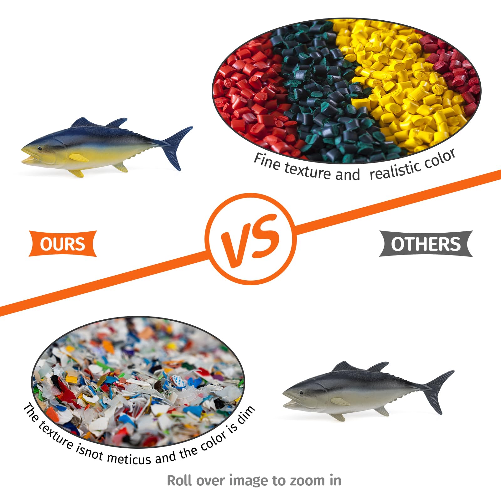 GUFOPONAS Large Bluefin Tuna Fish Toy Family 3PCS Plastic Actias Ningpoana Sea Animal Figures Ocean Animals Figurines Bath Toy Shark Figurines Fish