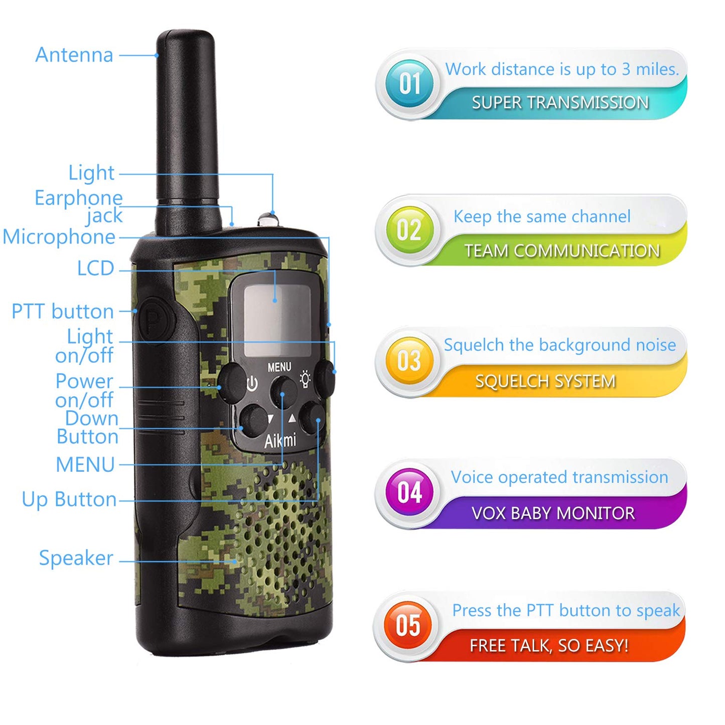 Gifts for Kids Aged 5-12 Boy Toys Kids Walkie Talkies 22 Channel 2 Way Radio 3 Miles Long Range fit Outdoor Adventure Hunt Game Camp Toys for Boys 6 7