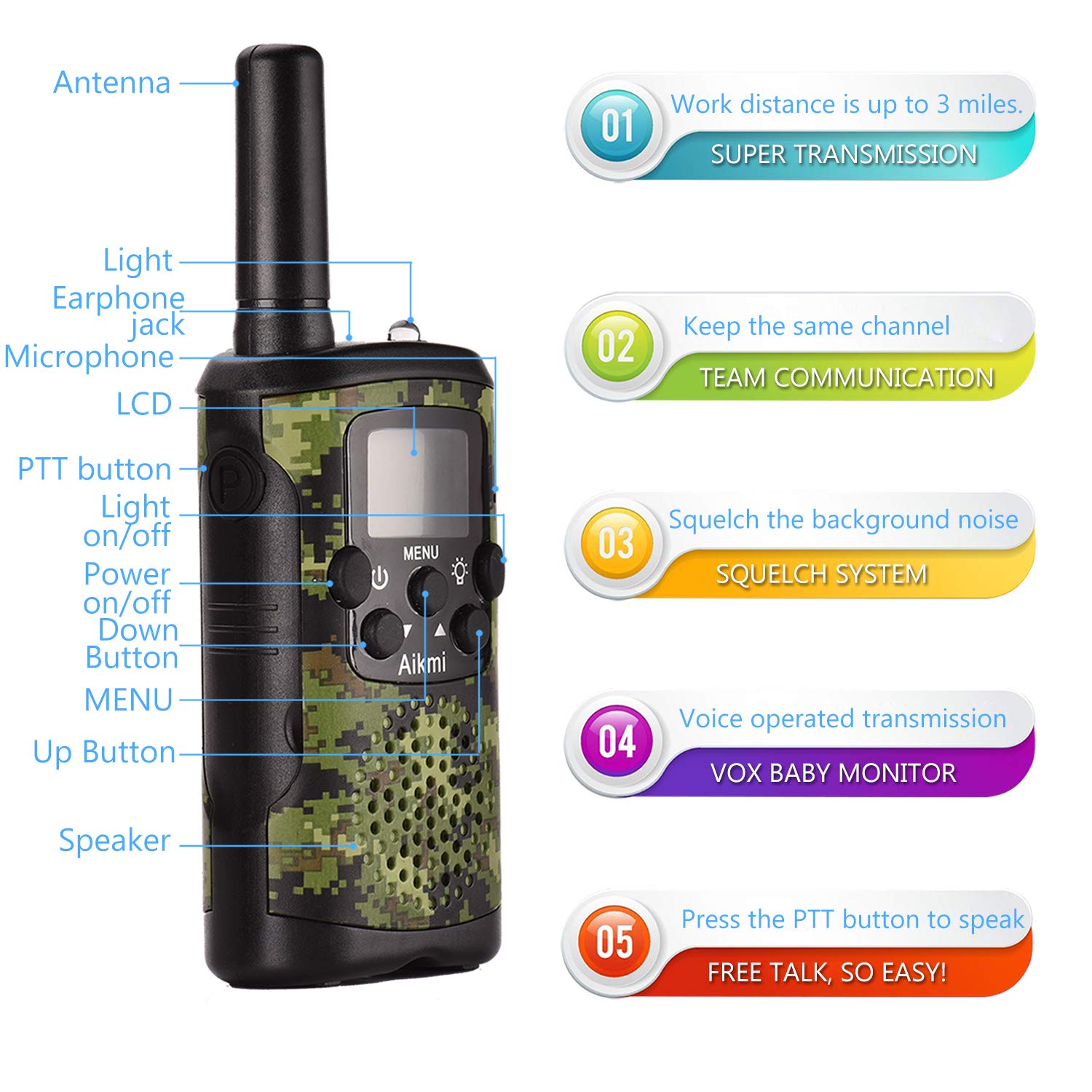 Gifts for Kids Aged 5-12 Boy Toys Kids Walkie Talkies 22 Channel 2 Way Radio 3 Miles Long Range fit Outdoor Adventure Hunt Game Camp Toys for Boys 6 7