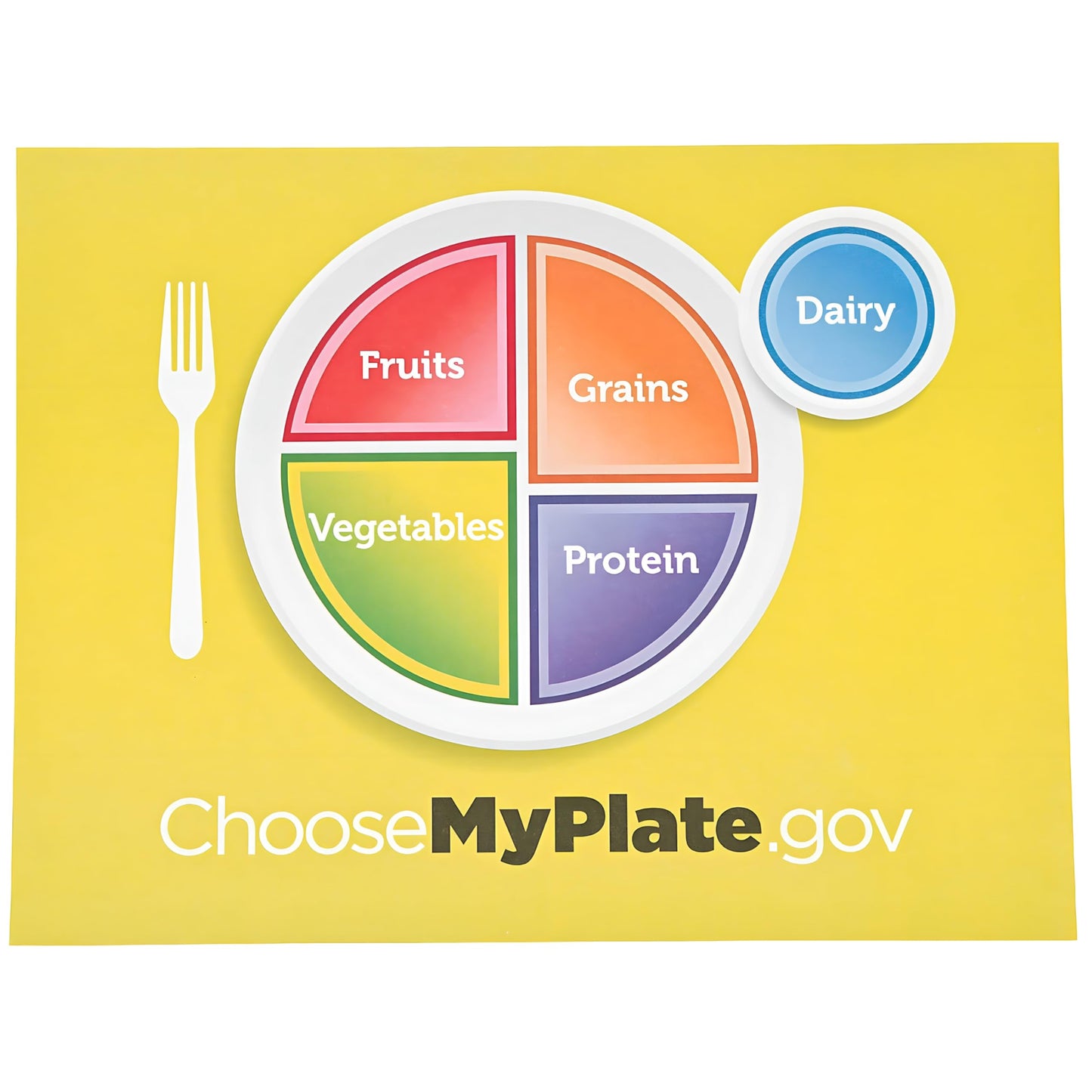 Choose MyPlate Sticker Scenes - 12 Backgrounds and 12 Sticker Sheets - Teacher Educational Supplies for Kids