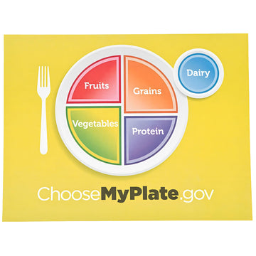 Choose MyPlate Sticker Scenes - 12 Backgrounds and 12 Sticker Sheets - Teacher Educational Supplies for Kids