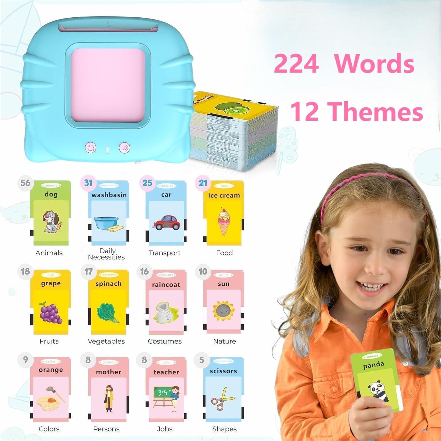 Talking Flash Cards,Kids Toddler Flash Cards with 224 Sight Words,Montessori Toys,Autism Sensory Toys,Speech Therapy,Learning Educational Gifts