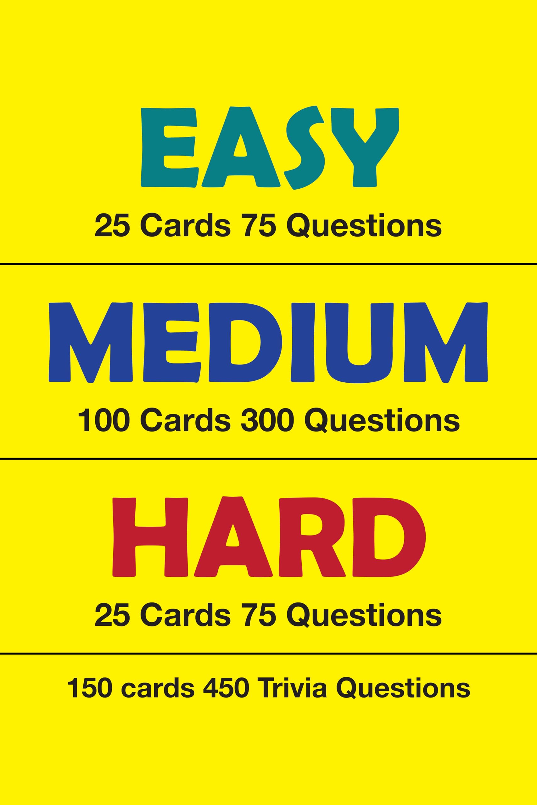 Trivia Game by Professor Jones - 450 Questions with Easy, Medium & Hard Levels, Photo Challenge Cards, Family Trivia Game for Adults & Teens, Party